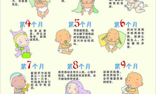 婴儿脸上紫色的淤块-婴儿脸上 血管紫色网-分享婴儿脸上 血管紫色斑块，宝宝脸上血管明显青知识库