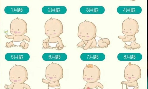 婴儿脸上紫色斑点-婴儿脸上 血管紫色网-分享婴儿脸上 血管紫色斑块，宝宝脸上血管明显青知识库